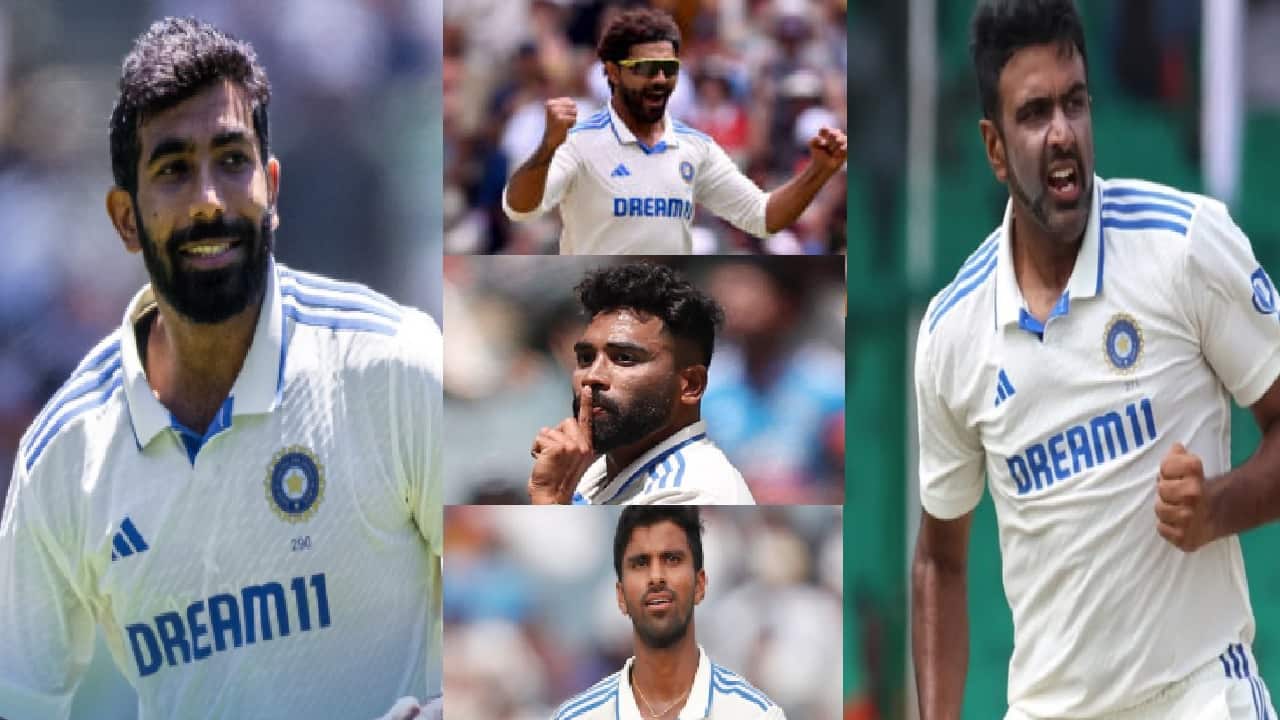 Most test wickets in 2024