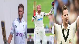 Top 5 batters with most centuries in ICC World Test Championship