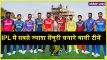 IPL teams with Most Hundreds RCB RR PBKS CSK DC