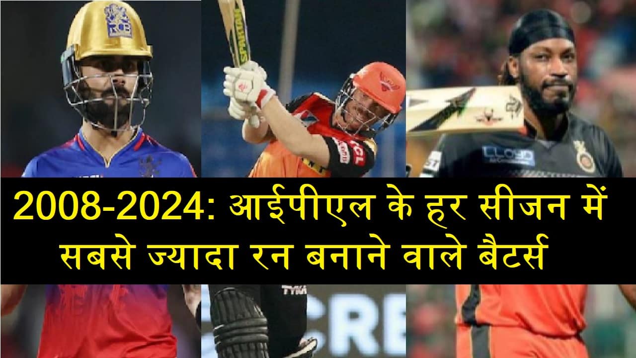 Most Runs in an IPL Season