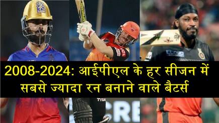 Most Runs in an IPL Season from 2008 to 2024 Virat Kohli David Warner Chris Gayle