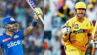 Suryakumar Yadav to Suresh Raina: Indians to score the most runs in T20 cricket