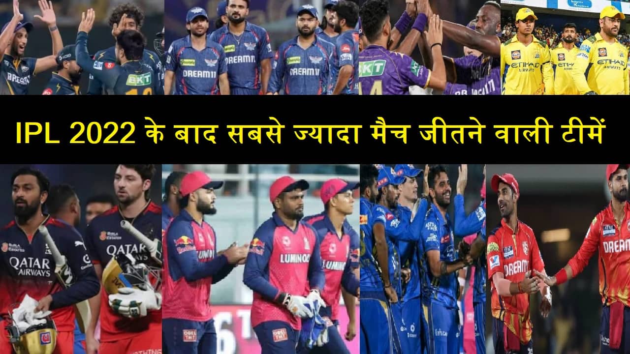 IPL Most match win