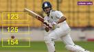cricketcountry news