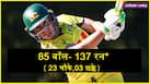 cricketcountry news