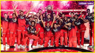 IPL 2026: Royal Challengers Bengaluru (RCB)’s retention list live updates