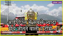 IPL vs PSL Salary comparison
