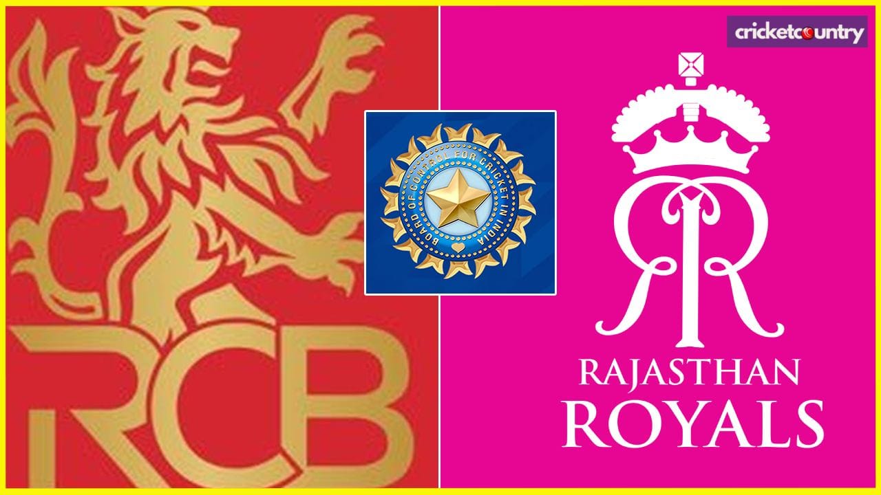 Royal Challengers Bengaluru