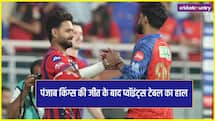 IPL 2026 Points Table: पंजाब किंग्स का प्वॉइंट्स टेबल में दबदबा, जानें बाकी टीमों का हाल 