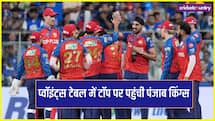IPL 2026 Points table: टॉप पर पहुंची पंजाब किंग्स, जानें बाकी टीमों का हाल 