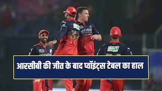 IPL 2026 Points table Standings after DC VS RCB Match