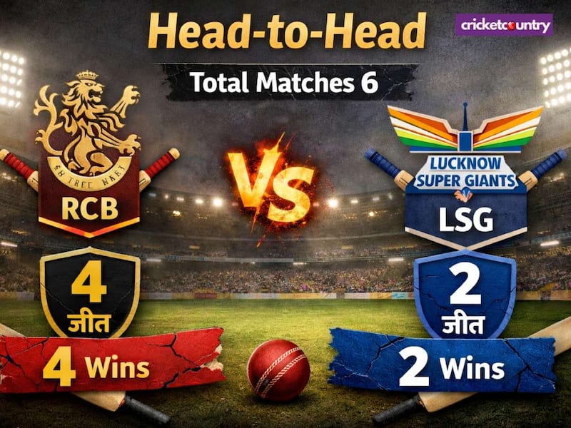 rcb vs lsg head to head record