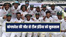 WTC Points table: बांग्लादेश ने लगाई छलांग, टीम इंडिया को हुआ नुकसान, पाकिस्तान का बुरा हाल 