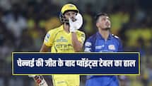 IPL 2026 Points table: CSK की जीत के बाद प्वॉइंट्स टेबल में बड़ा बदलाव