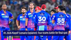 IPL 2026 Playoff Scenario Explained: DC Keep qualification hopes alive as four teams battle for last spot