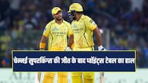 IPL 2026 Points table Standings after DC VS CSK Match