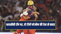 IPL 2026 Points table: आरसीबी प्वॉइंट्स टेबल में टॉप पर पहुंची, जानें बाकी टीमों का हाल