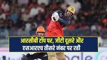 IPL 2026 Playoffs RCB VS Gujarat Titans in Qualifier 1 SRH Will Play Eliminator