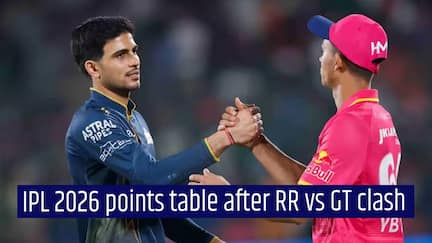 IPL 2026 points table