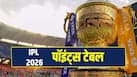 ipl-points-table-6