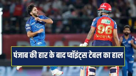 IPL 2026 Points Table Standings after PBKS VS MI Match