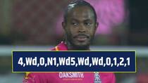 Longest over bowled in the IPL Jofra archer in List