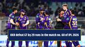 KKR defeat GT by 29 runs in the match no. 60 of IPL 2026