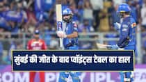IPL 2026 Points table Standings after MI VS LSG Match