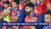 Punjab Kings' losing streak explained: Why their unbeaten run ended