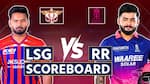 Rajasthan Royals vs Lucknow Super Giants IPL 2026 Match No. 64 Preview