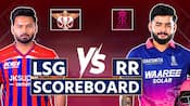 RR vs LSG IPL 2026 Match No. 64 Preview