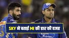 suryakumar-yadav-80