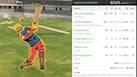batting-scorecard