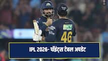 IPL 2026: GT vs RCB के मैच के बाद क्या है पॉइंट्स टेबल का हाल
