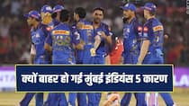 mumbai-indians-team-defeat
