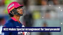 Sooryavanshi gets special BCCI support before historic India debut