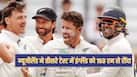cricketcountry news