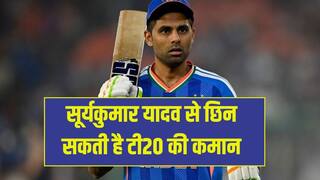 Surya set to be removed as India’s T20 skipper, Shreyas, Tilak in contention
