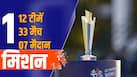cricketcountry news