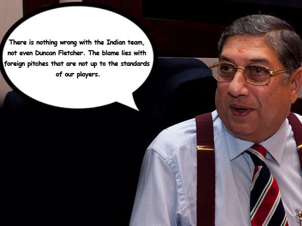 BCCI Master Plan: Indian team to carry own pitches for overseas tours