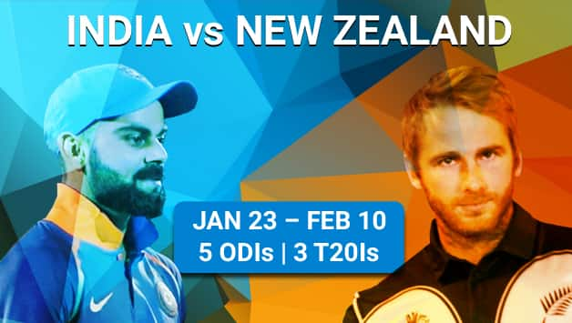 India in New Zealand, 2019 Schedule, Points Table & Teams ... - 628 x 355 jpeg 199kB