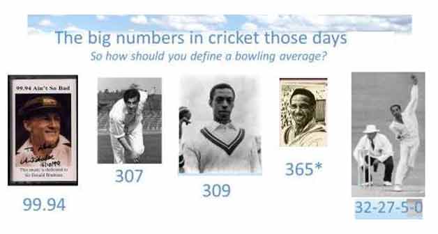 The difference between statistics and analytics and how numbers provide insights into the cricket