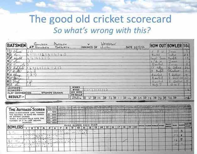 The difference between statistics and analytics and how numbers provide insights into the cricket