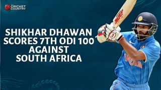 Shikhar Dhawan scores 7th ODI century against South Africa in ICC Cricket World Cup 2015