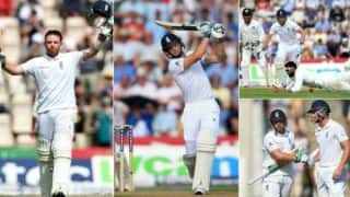 Ind vs Eng: Highlights from Day 2 of 3rd Test