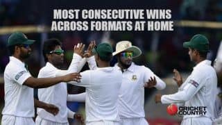Bangladesh’s streak and most consecutive wins across formats at home