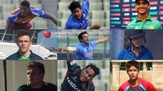 Top 10 flourishing bowlers from ICC Under-19 Cricket World up 2016