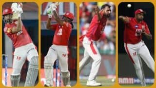 IPL 2019: Kings XI Punjab, Team Review