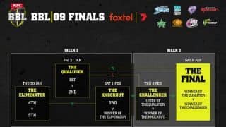 BBL 2019-20: Full schedule released, including revamped five-team finals format
