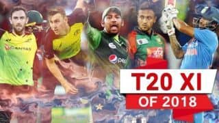 Year-ender 2018: CricketCountry’s T20 XI of 2018
